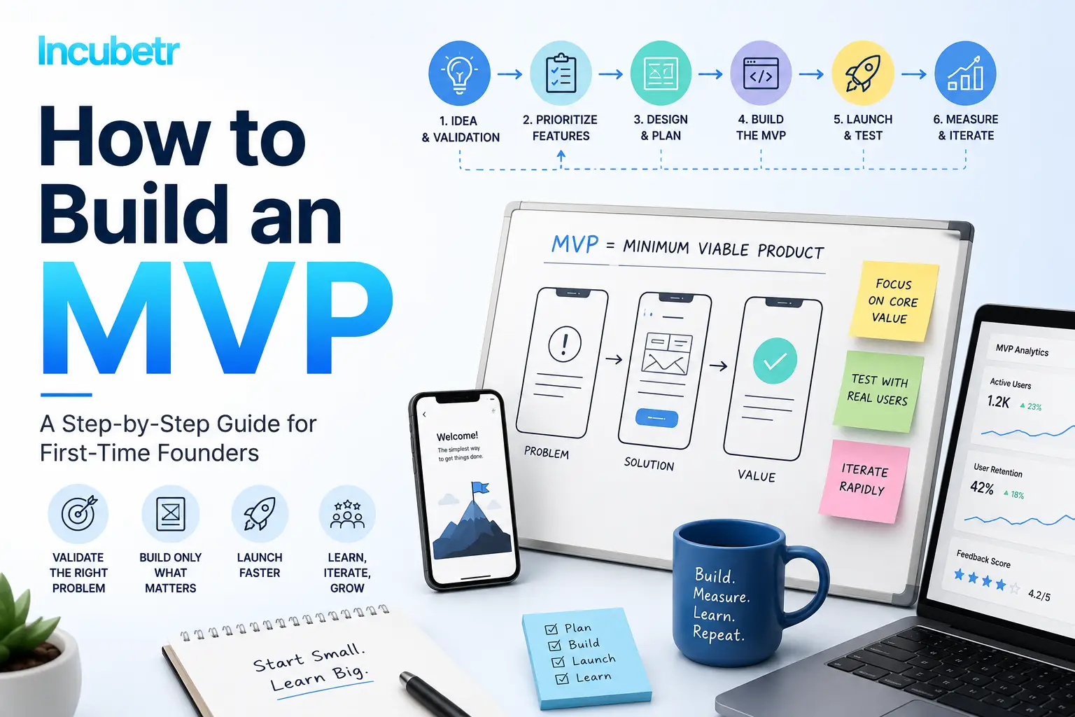 How to Build an MVP: A Step-by-Step Guide for First-Time Founders
