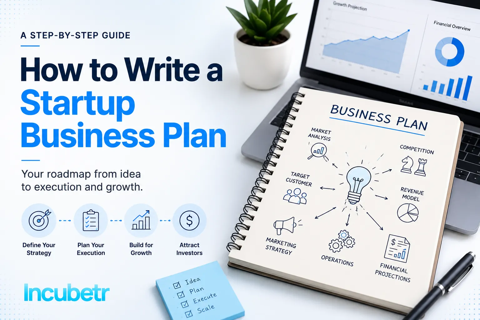 How to Write a Startup Business Plan: A Step-by-Step Guide for First-Time Founders