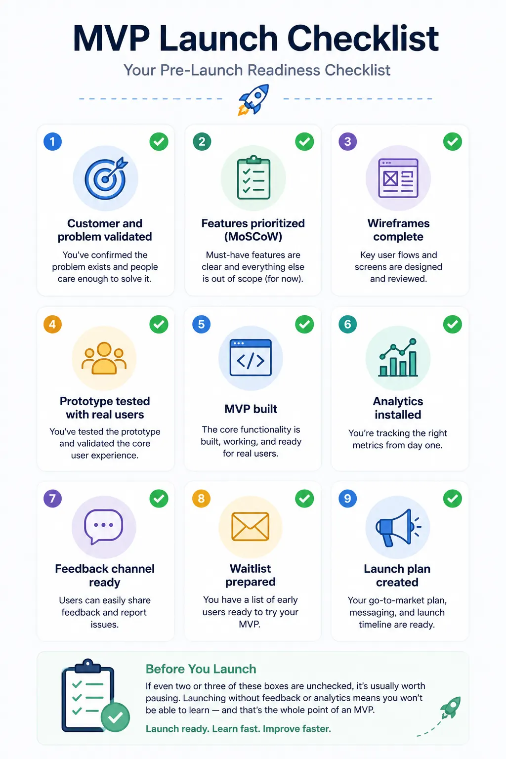 MVP launch checklist for pre-launch readiness